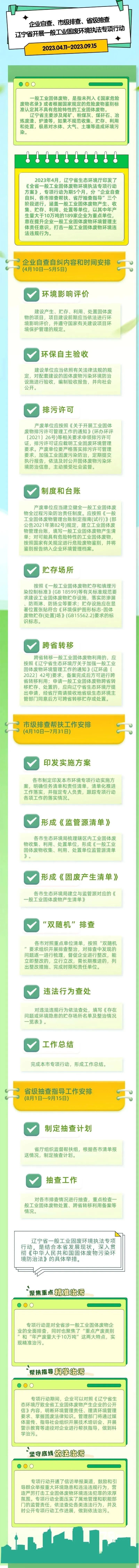 企业自查、市级排查、省级抽查，辽宁省开展一般工业固废环境执法专项行动