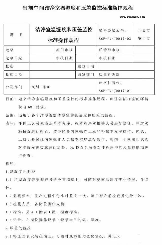 如何对洁净室温湿度进行控制？附温湿度和压差监控标准操作规程