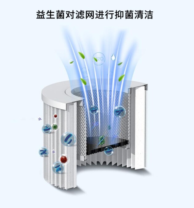 益生菌空气净化器【悦呼吸全净器】——疫情后的消杀神器