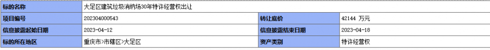 转让底价4.2亿！重庆大足区建筑垃圾消纳场30年特许经营权出让