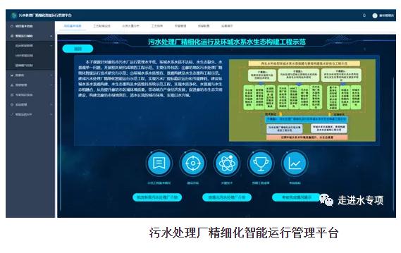 智慧水务助力廊坊市污水处理厂精细化管理