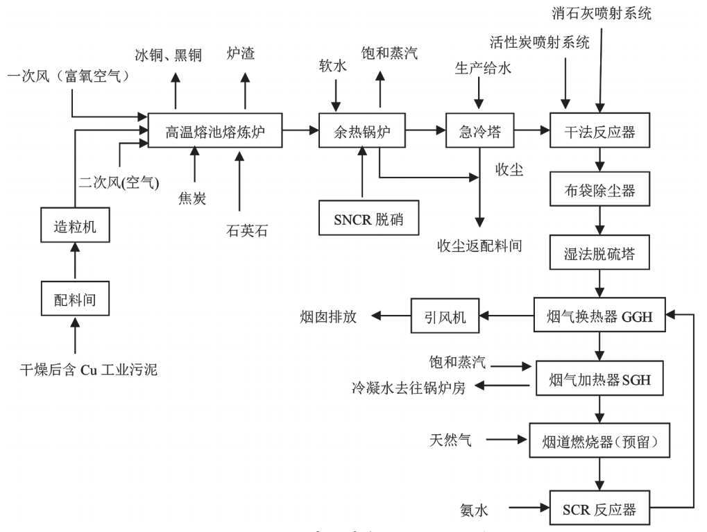 微信图片_20210722104137.png